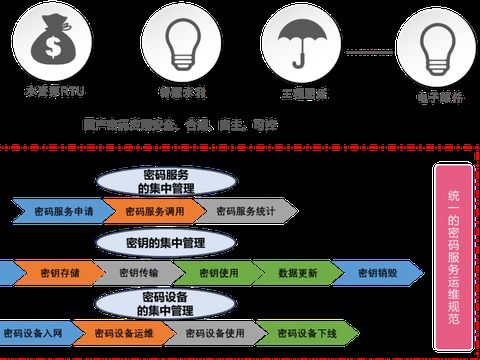 吉大正元榮獲水利先進實用技術推廣證書，推動技術應用與創新
