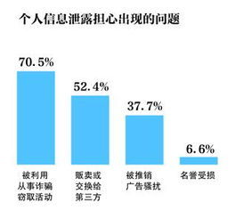 AI外呼系統 日呼萬通的效率與監管挑戰